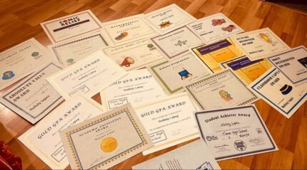 CERTIFICATES