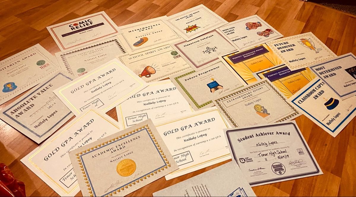 CERTIFICATES